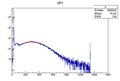 Thumbnail for version as of 17:20, 18 November 2015