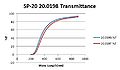 Thumbnail for version as of 10:07, 31 July 2013