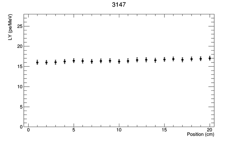File:3147.png