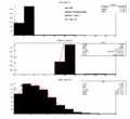 Thumbnail for version as of 17:53, 14 May 2012
