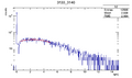 Thumbnail for version as of 14:27, 29 February 2016