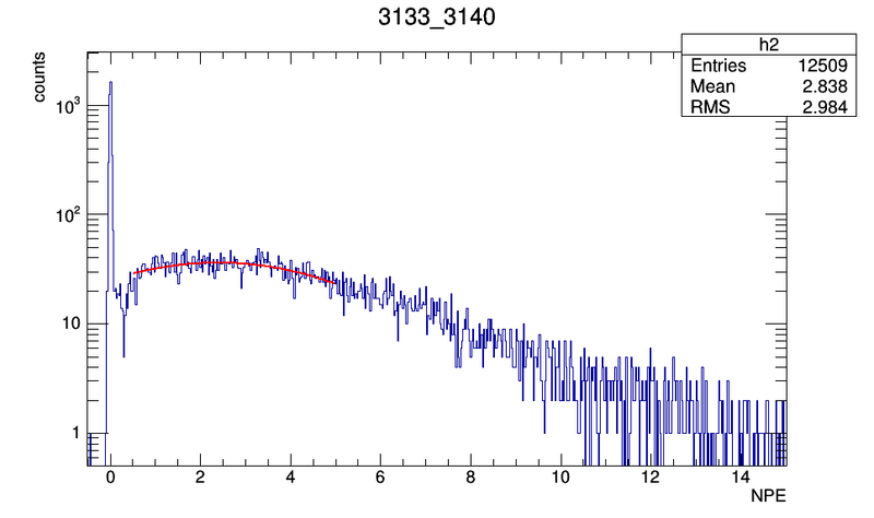 File:3133.png