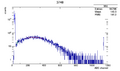 Thumbnail for version as of 14:44, 3 August 2017