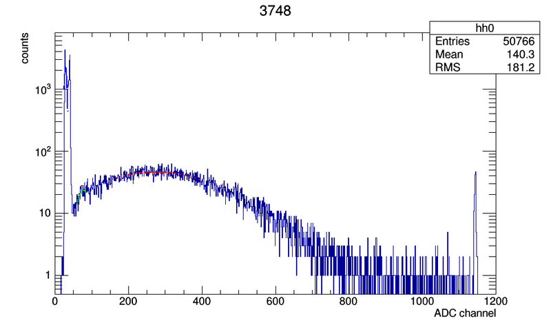 File:3748 c00.png