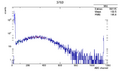 Thumbnail for version as of 14:48, 3 August 2017