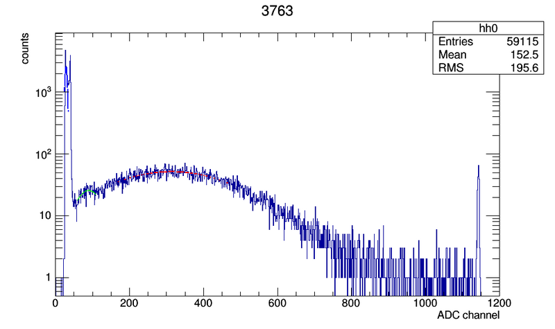 File:3763 c00.png