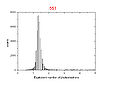 Thumbnail for version as of 09:58, 10 May 2012