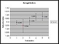 First-five-tests.jpg