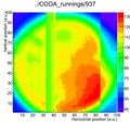 Thumbnail for version as of 09:28, 21 August 2012
