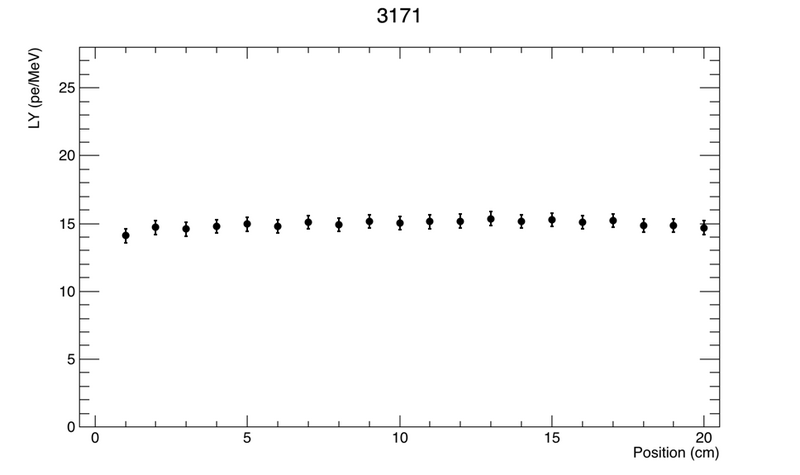 File:3171.png