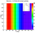 Thumbnail for version as of 10:56, 22 August 2012