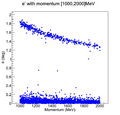 Thumbnail for version as of 17:50, 23 August 2012