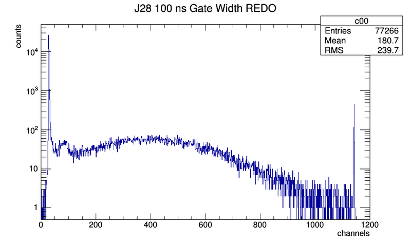 File:J28-100nsgwREDO.png