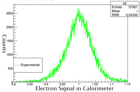 Calorimeter.png