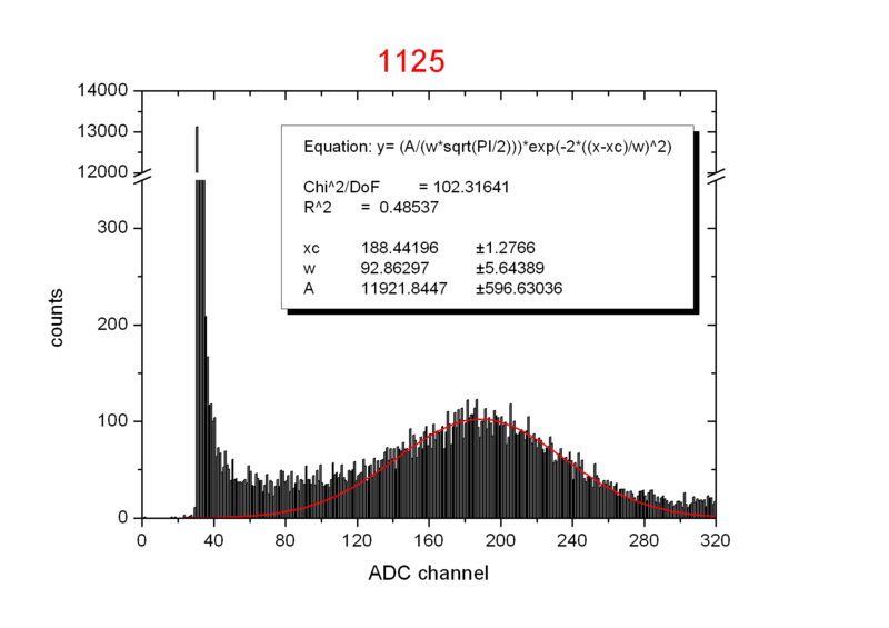 File:1125.png