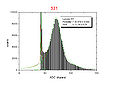 Thumbnail for version as of 22:50, 23 April 2012
