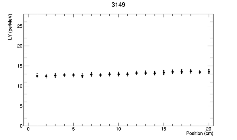 File:3149.png