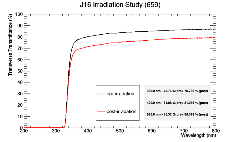 File:J16IR.png