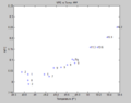 Thumbnail for version as of 13:51, 23 August 2015
