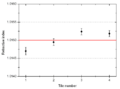 Thumbnail for version as of 00:50, 11 December 2012