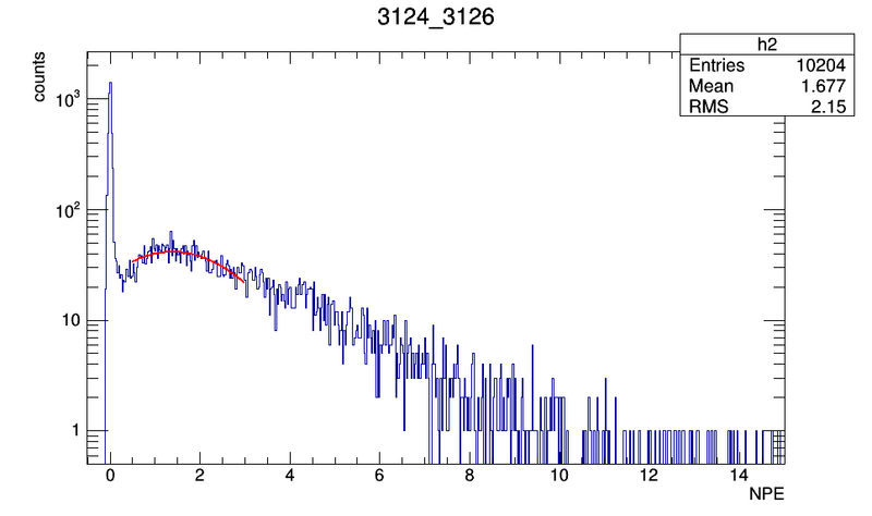 File:3124.png