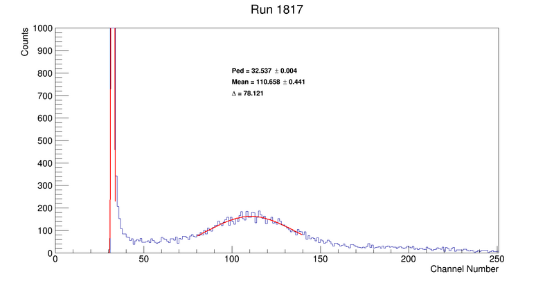 File:1817.png