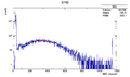Thumbnail for version as of 14:43, 3 August 2017