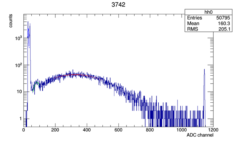 File:3742 c00.png