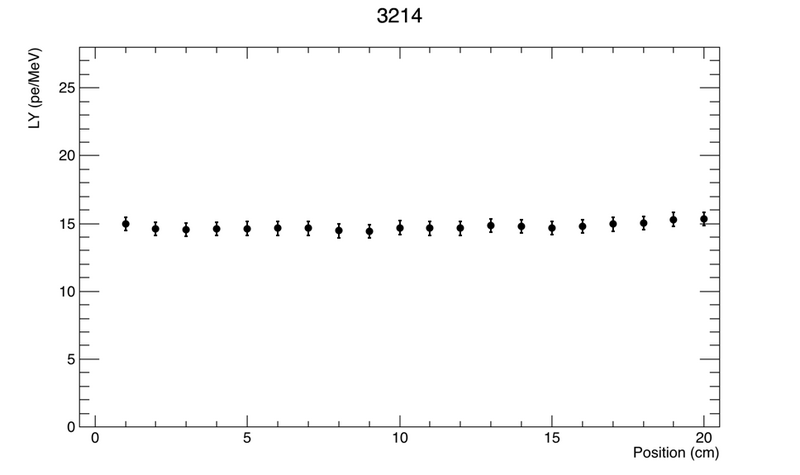 File:3214.png