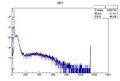 Thumbnail for version as of 16:20, 12 November 2015
