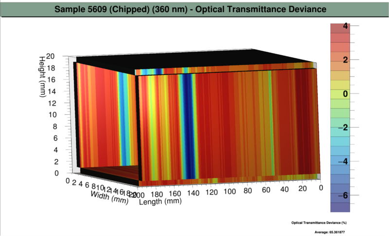 File:5609Chipped 3d.png