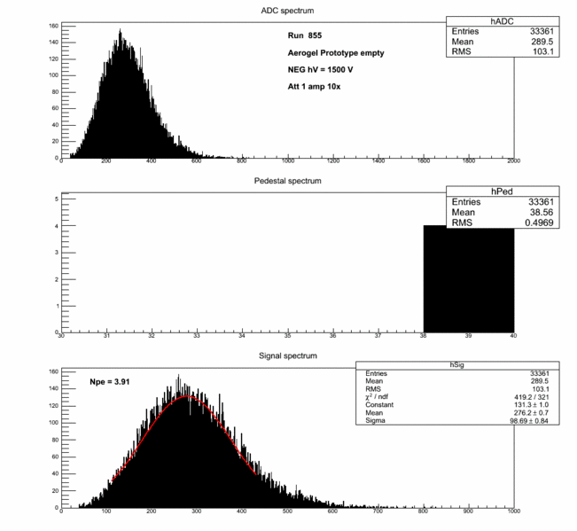 File:855.gif