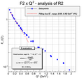 Thumbnail for version as of 09:28, 31 July 2012