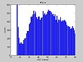 Thumbnail for version as of 15:36, 13 March 2012