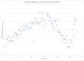 Thumbnail for version as of 14:11, 4 August 2014