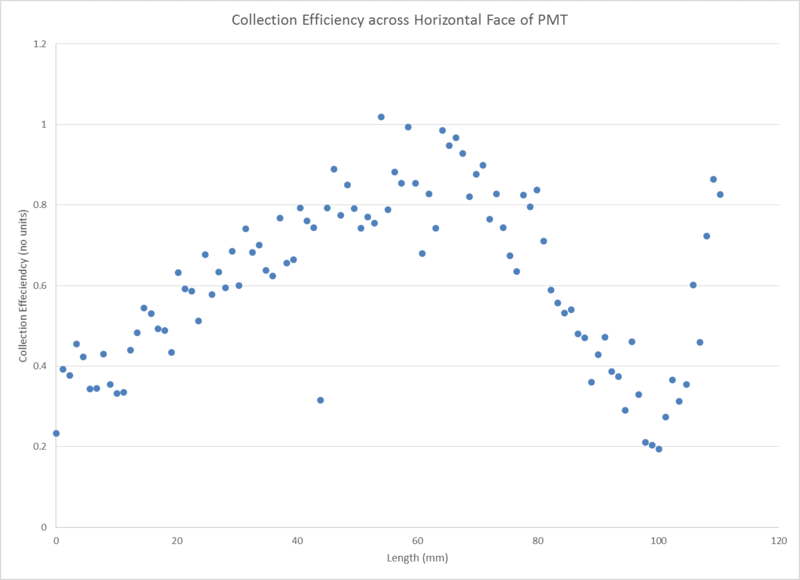 File:Horizontalface.png