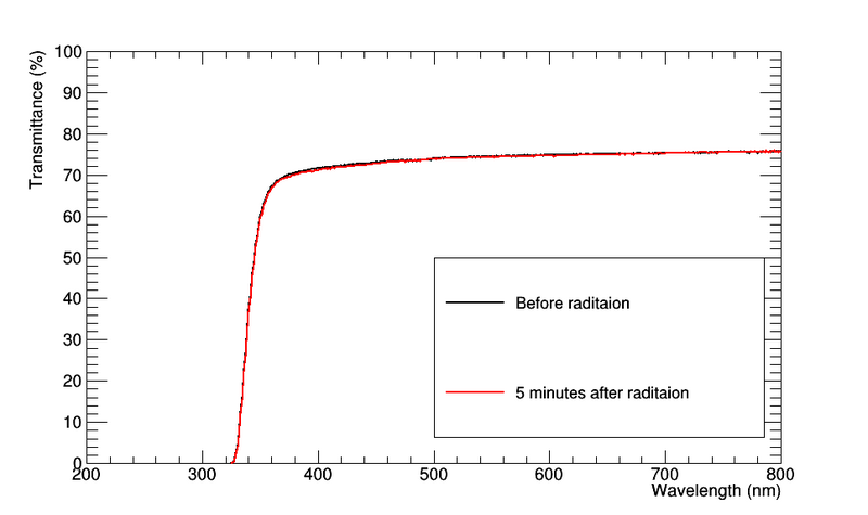 File:J24 radiation hardness redo.png