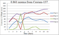 Thumbnail for version as of 10:43, 2 August 2013