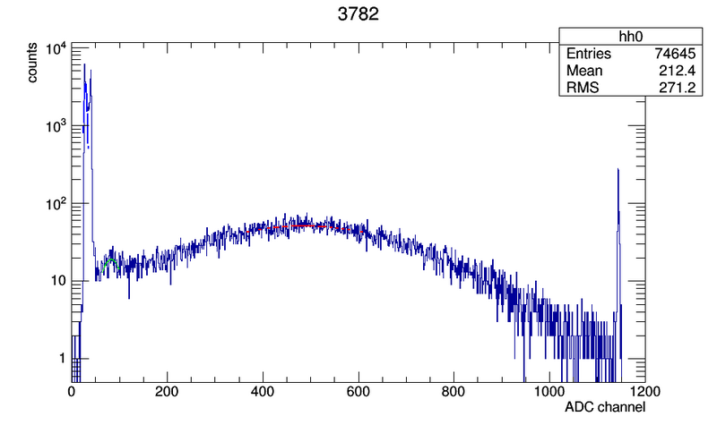 File:3782 c00.png
