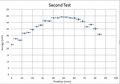 Thumbnail for version as of 12:21, 25 July 2014