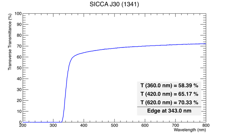 File:TT J30.png