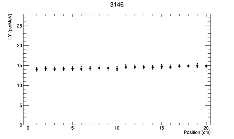 File:3146.png