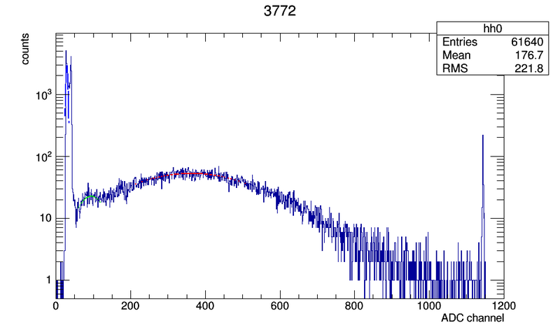 File:3772 c00.png