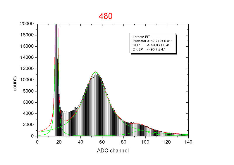 File:480.jpg