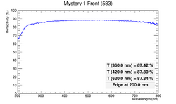 583 Mystery1Front.png