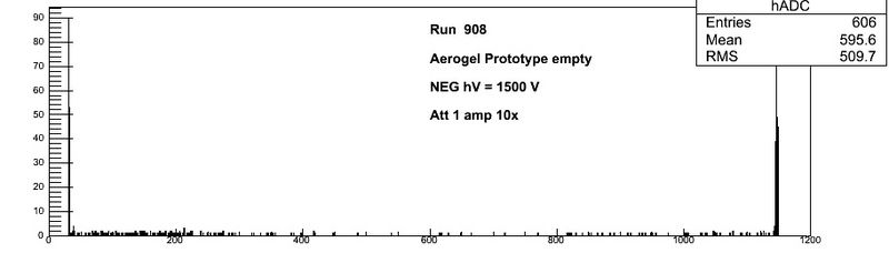 File:908.jpg
