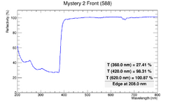 583 Mystery2.1Front.png