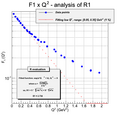 Thumbnail for version as of 09:28, 31 July 2012