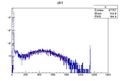 Thumbnail for version as of 17:24, 18 November 2015