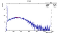 Thumbnail for version as of 14:43, 3 August 2017